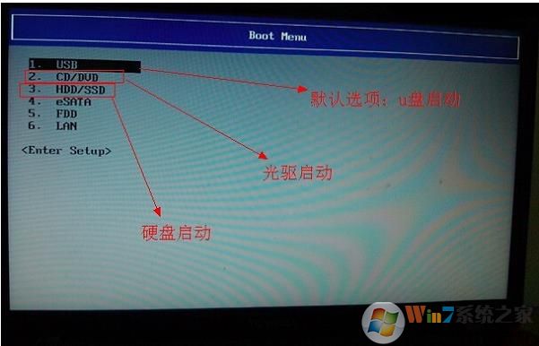 東芝筆記本怎么設置BIOS和U盤啟動？