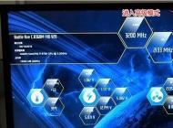 七彩虹電腦預裝Win10怎么改成Win7系統,BIOS設置U盤啟動及安裝教程
