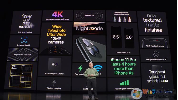 蘋果推出iPhone11/Pro/Max價格最低售價5499元起