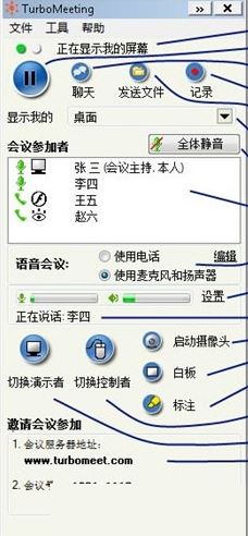 TurboMeeting破解版_TurboMeeting(網(wǎng)絡(luò)視頻會(huì)議)v6.13綠色破解版