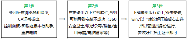 江蘇ca證書下載_江蘇CA行助手驅動v2.1.19綠色版