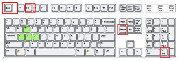 開機怎么進入bios？電腦開機按什么鍵進入BIOS方法大全