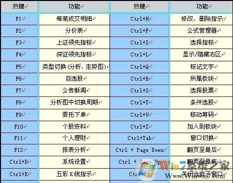 首創證券超強合一版下載_首創證券超強合一 v6.50 免費版