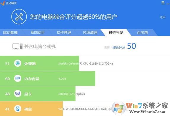 驅動精靈有什么用?電腦上下載驅動精靈的作用