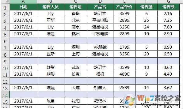 EXCEL怎么刪除所有空行？EXCEL一次刪除所有空行方法
