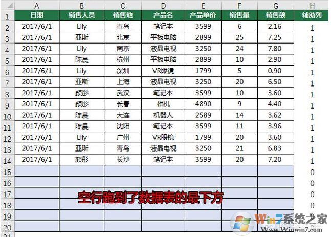 EXCEL怎么刪除所有空行？EXCEL一次刪除所有空行方法