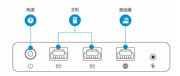 switch怎么掛加速器?教你Switch 使用加速器加速的方法