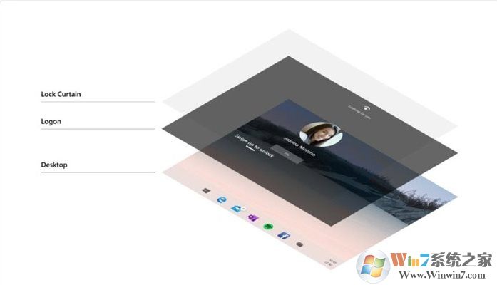 Win10X大量細節泄漏,支持傳統筆記本形態