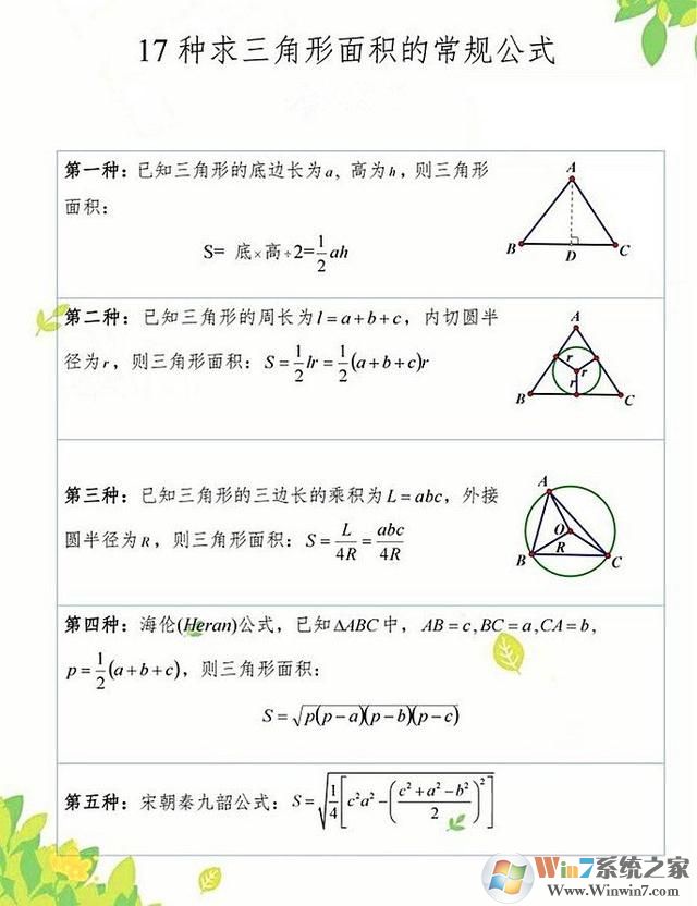 三角形面積公式是什么?三角形面積計算公式計算方法
