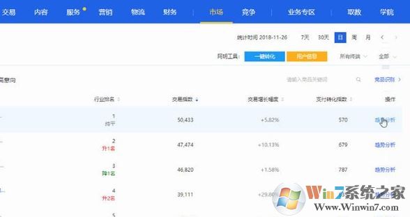 阿明工具箱下載_阿明工具v5.0.0.0（生意參謀數據插件）
