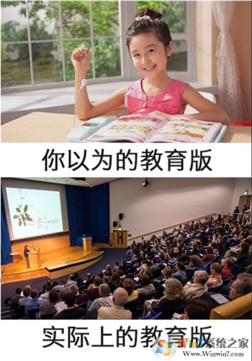 Win10各版本對比,最強的是哪個版本,居然不是專業版