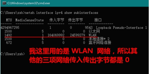 Win10 MTU值設置多少最好？最佳MTU值設置方法