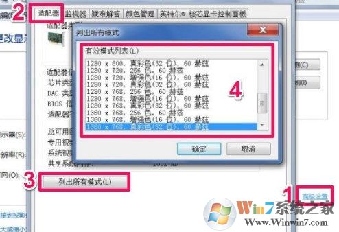 win7旗艦版屏幕分辨率調不了怎么辦？（已解決）