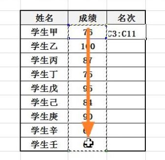 Excel怎么排名次?教你Excel按數據排名次的設置方法