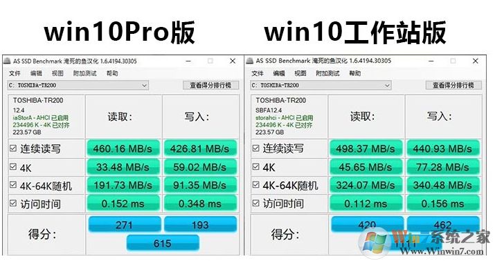 Win10專業工作站版和專業版區別,哪個更好用？看評測！
