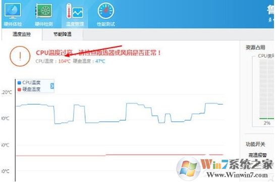 魯大師怎么烤機？利用魯大師進行電腦壓力測試穩(wěn)定性方法