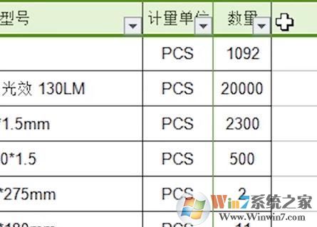 表格自動(dòng)排序怎么操作?教你Excel表格自動(dòng)排序的設(shè)置方法