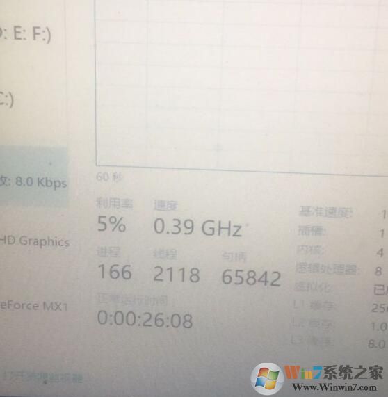 筆記本CPU降頻厲害怎么辦?Win10筆記本CPU降頻解決方法
