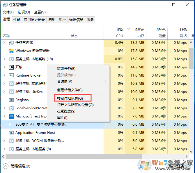 Win10進程優(yōu)先級是什么意思？Win10進程優(yōu)先級設置教程