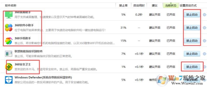 win10 360怎么卸載?win10卸載360安全衛士的操作方法
