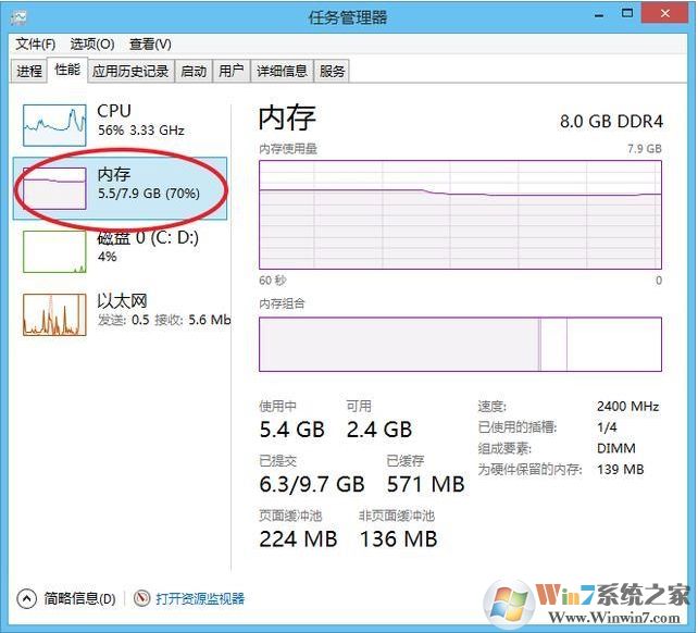 絕地求生8G內存虛擬內存設置多少才可以流暢玩吃雞？