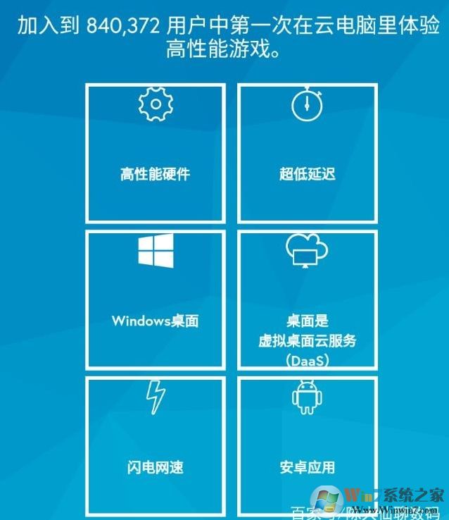 云電腦是什么？云電腦可以做什么用？