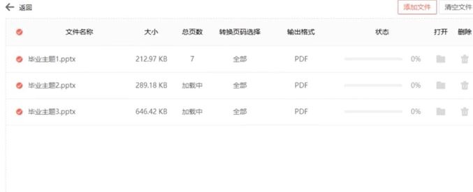 ppt轉pdf轉化器_ppt轉pdf工具v6.4 綠色免費版