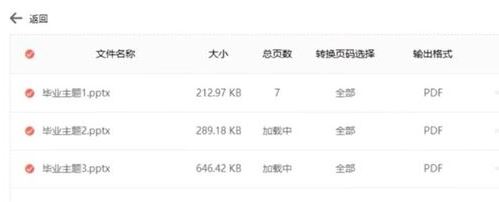 ppt怎么轉pdf?教你PPT轉成PDF格式文件的操作方法