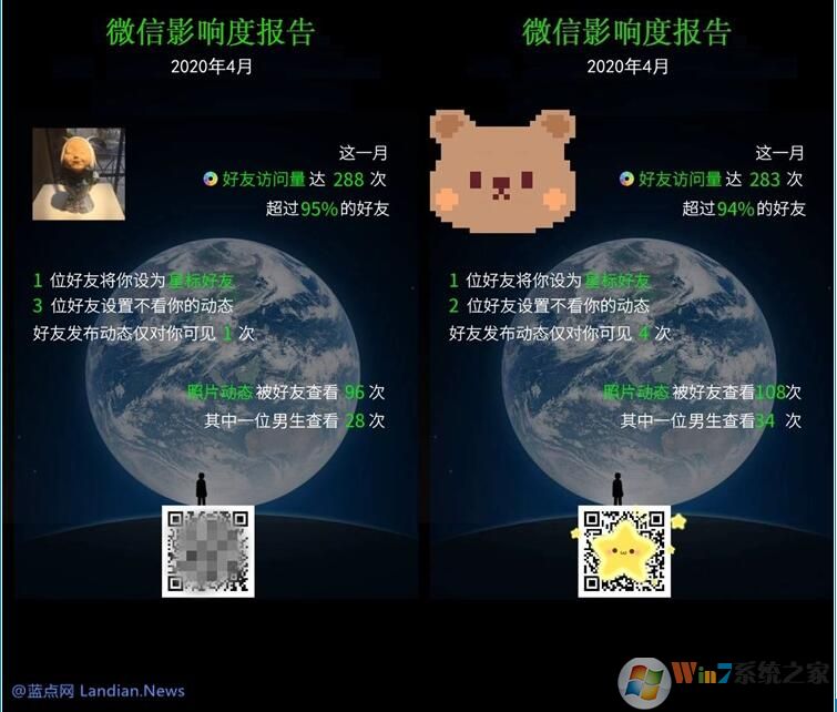 微信影響度報告是真的嗎？灰產編造數據并不真實