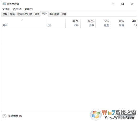 Win10任務管理器不顯示用戶進程解決方法