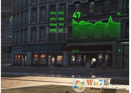 Win10開啟游戲FPS幀數、CPU、內存、GPU占用率教程