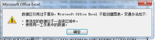 Excel數據區引用過于復雜不能創建圖表解決方法