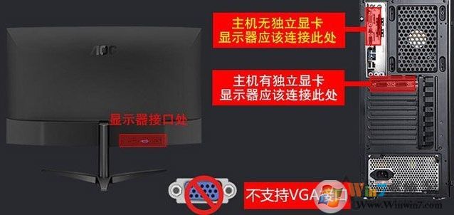 B460主板BIOS設置CSM選項無法開啟的解決方法