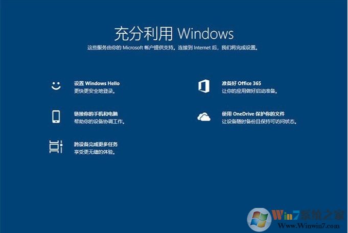 Win10關閉更新后的"充分利用Windows"提示界面