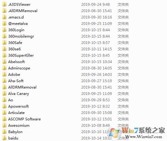 C盤空間不夠用？清理C盤空間詳細教程