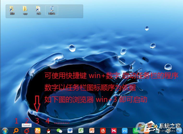 Win7電腦桌面雜亂無章怎么辦？教你如何美化win7系統桌面