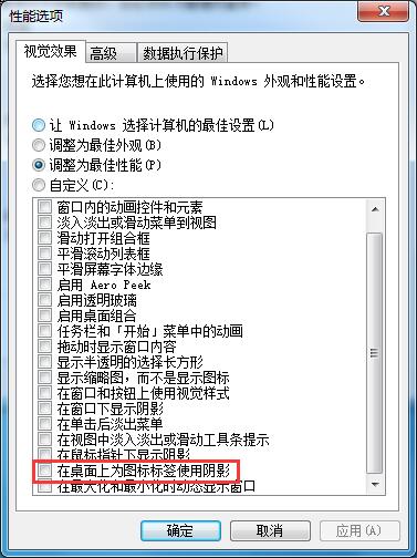 Win7旗艦版圖標重影是什么原因？如何解決win7旗艦版圖標重影問題