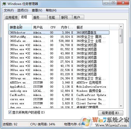 Win7桌面上什么應(yīng)用都沒有是什么原因？應(yīng)該怎么解決？