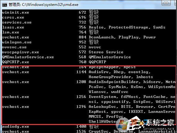 Win7系統怎么判斷svchost.exe是不是可疑程序？
