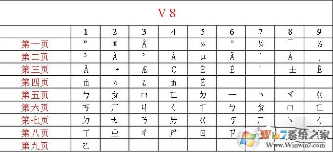 智能ABC輸入法 官方免費(fèi)版 V5.23 