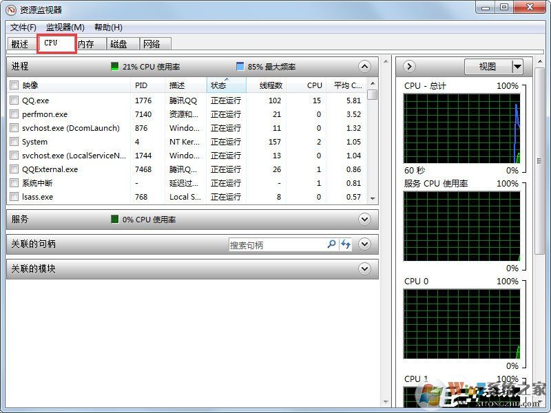 Win7系統(tǒng)文件或文件夾正在使用無法刪除怎么解決？