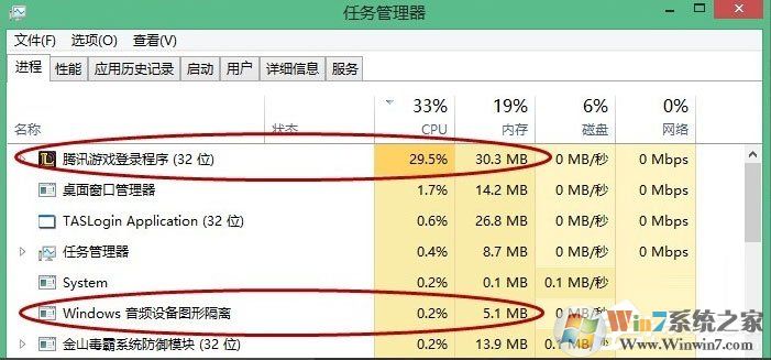 Win10系統LOL幀數太低怎么辦？LOL幀數太低解決辦法