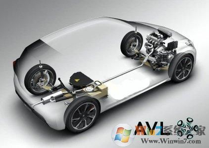 AVL Cruise破解版_AVL Cruise車輛系統仿真軟件