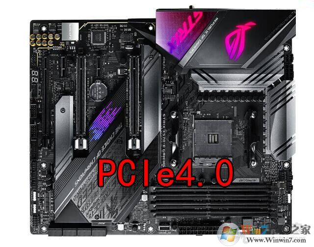 顯卡PCIE4.0和3.0區別是什么,顯卡性能有多大的差別