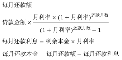 等額本息計算器下載_等額本息（金）計算器綠色版