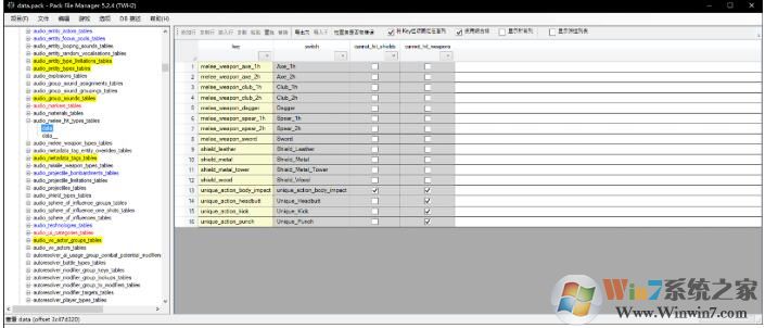 PFM全面戰爭全系列Pack文件編輯器(Pack File Manager) 5.2.4漢化版