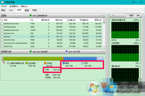 win10內存顯示異常怎么辦？win10內存顯示異常解決方法