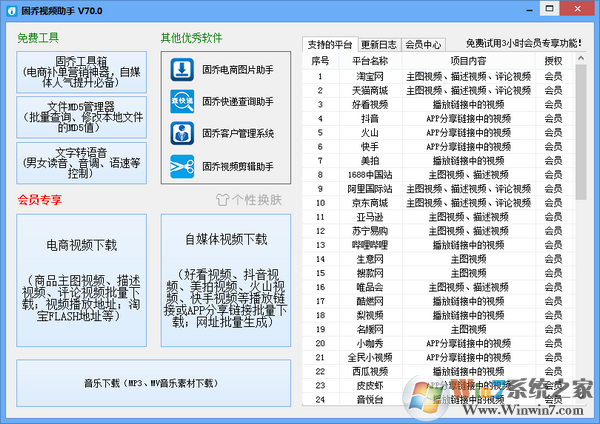 固喬視頻助手破解版下載(下載商品視頻,短視頻) v78.0VIP免費版