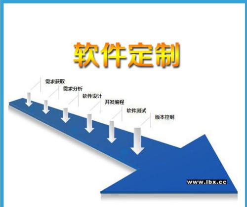 外貿客戶開發軟件下載_Nob2b外貿客戶開發軟件