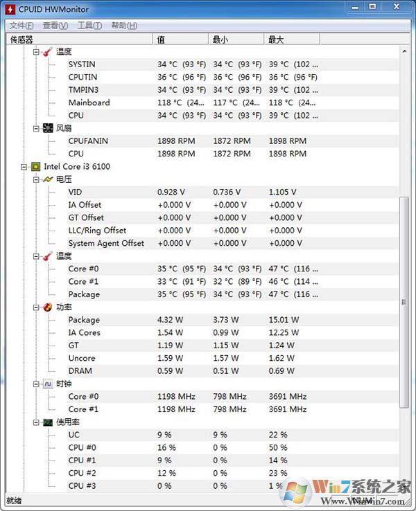 HWMonitor中文版_HWMonitor(電腦溫度監控軟件)綠色版